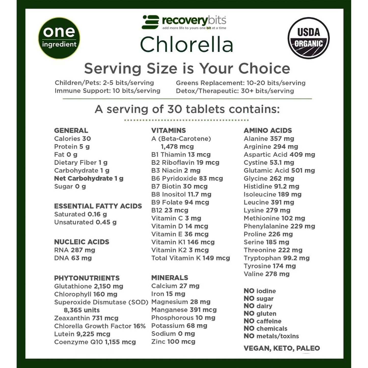 Recovery Bits Chlorella - Small Bag